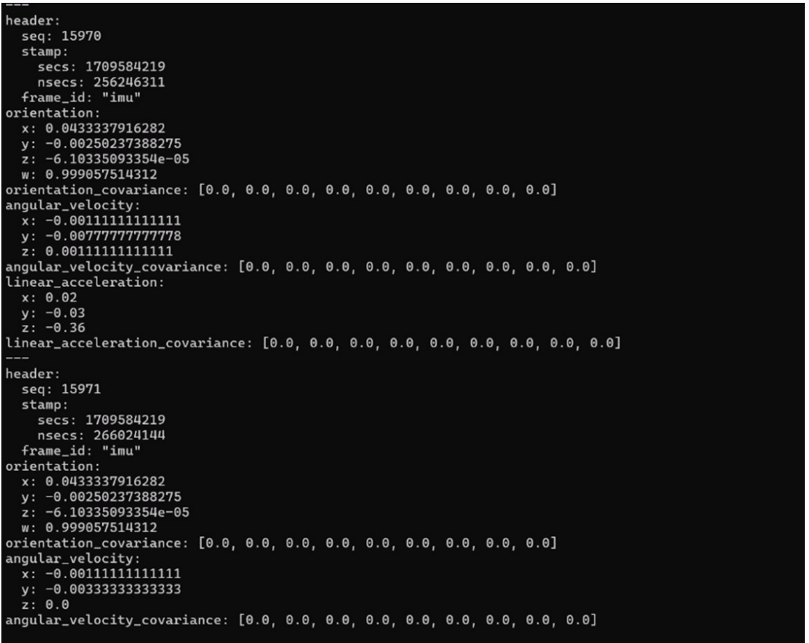 Raw IMU output used for heading correction and odometry alignment