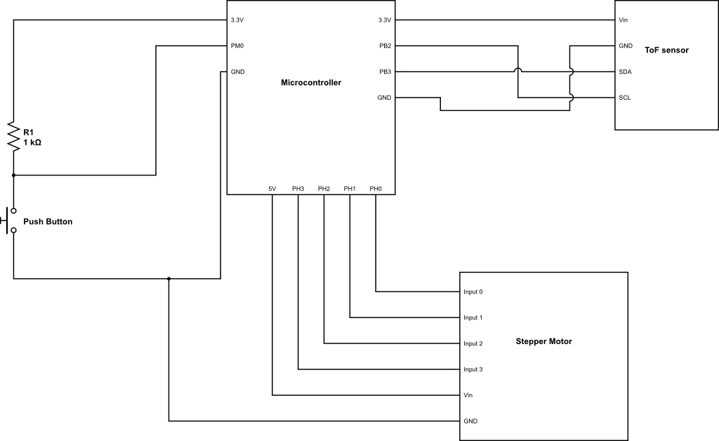 Circuit schematic connecting MSP432, ToF sensor, push button, and stepper motor