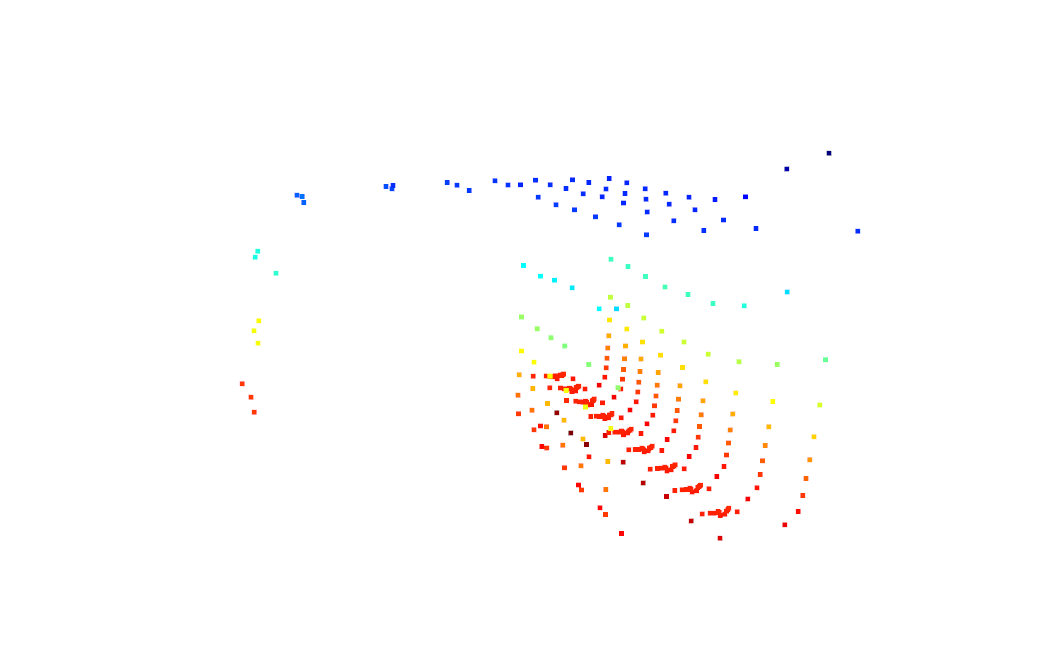 Open3D point cloud generated from the hallway scan