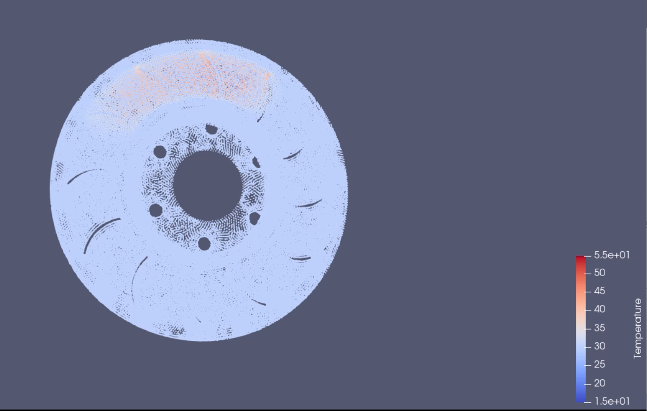 Brake Disk FEM Result on Pi Cluster v2